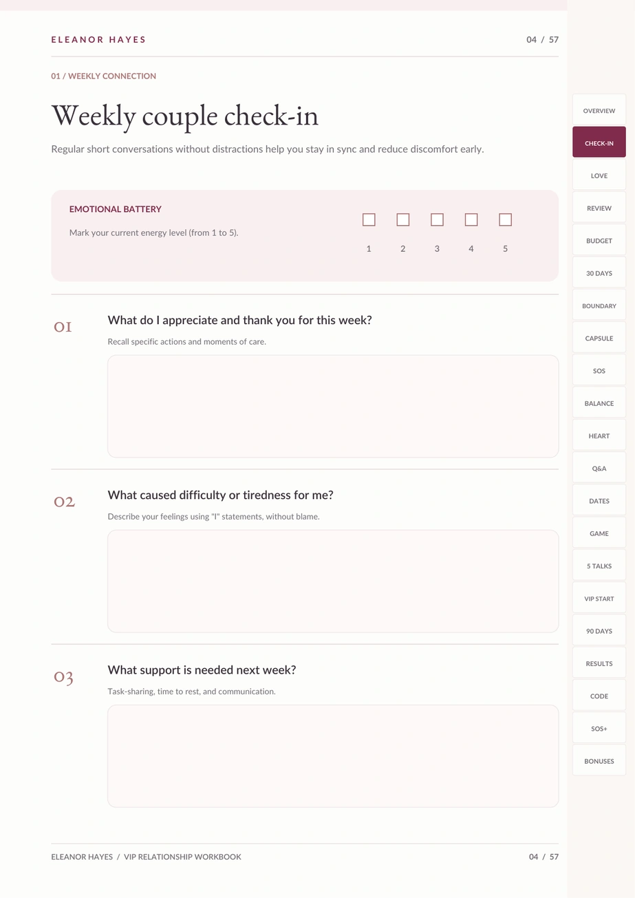 Real weekly couple check-in exercise from the workbook